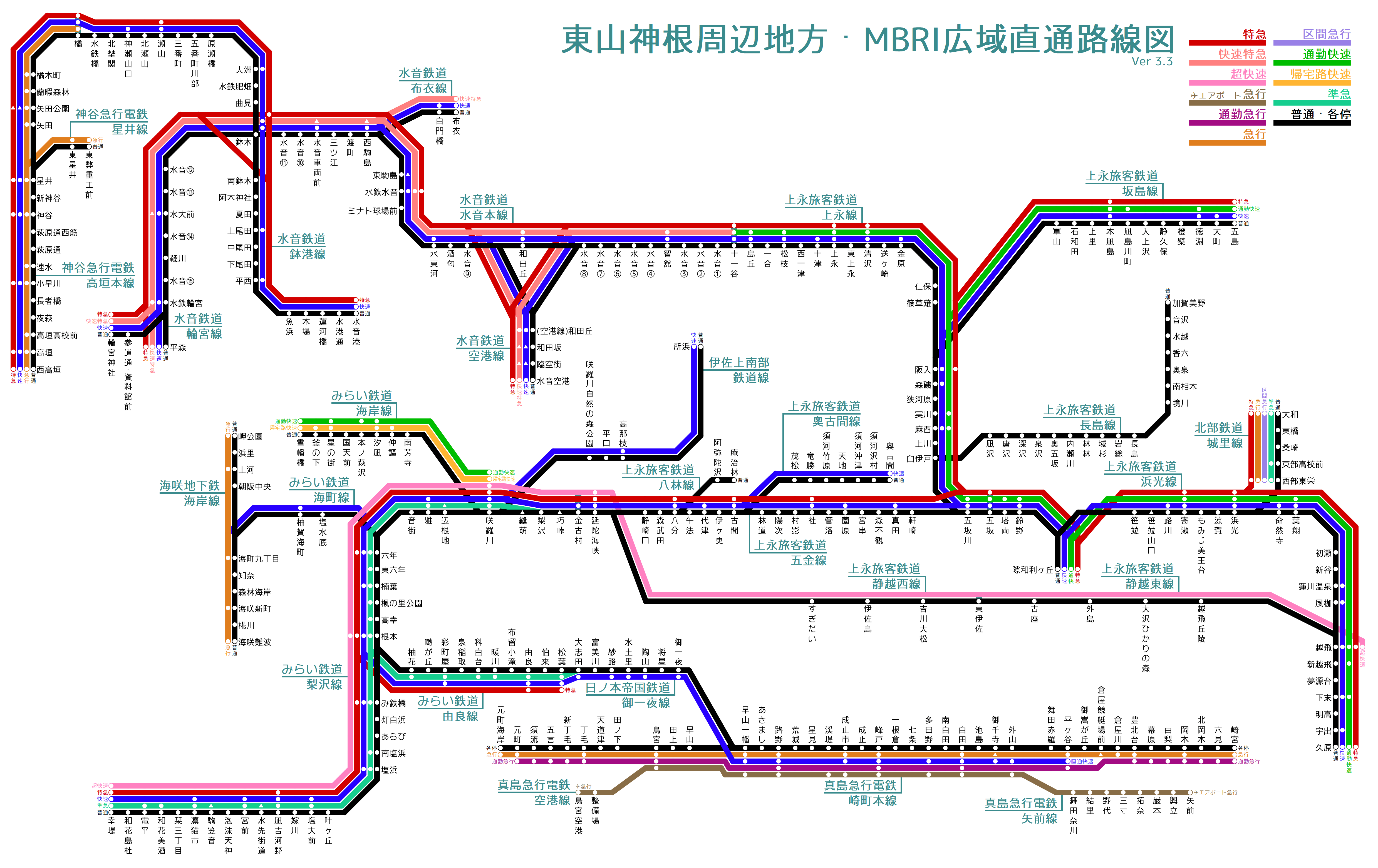 直通路線図 マイクラ鉄道ネットワーク 総合 Wiki