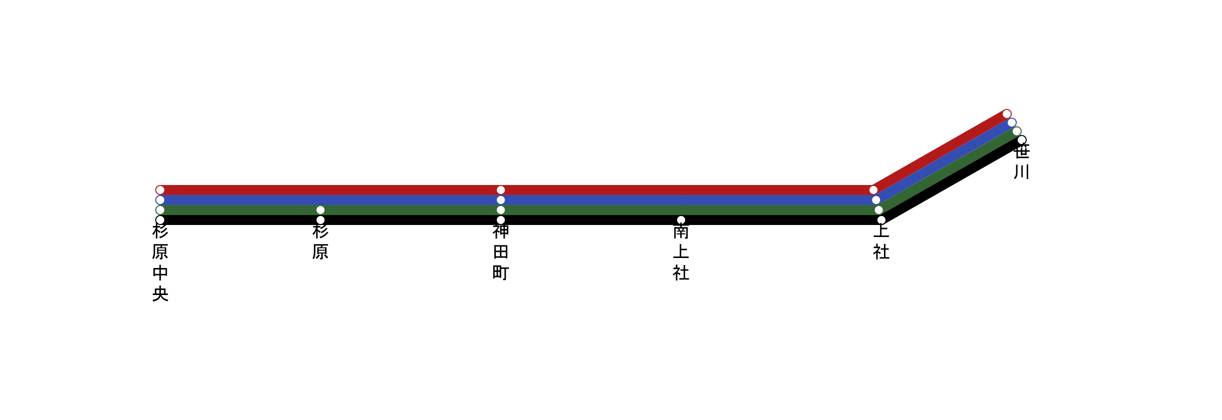 直通運転.png 直通運転.png