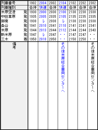 空港線(4)上り 2.png