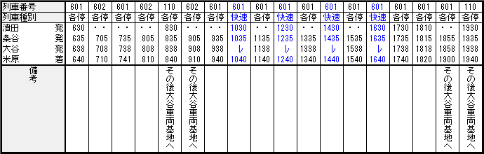 米原線(1)上り 1_0.png