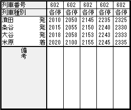 米原線(1)上り 2_0.png