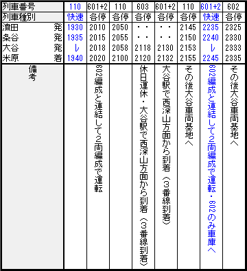 米原線(2)上り 2_0.png