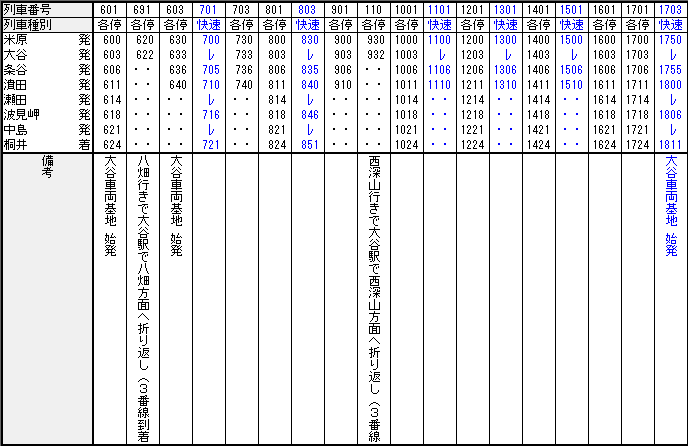 米原線(3)下り 1.png