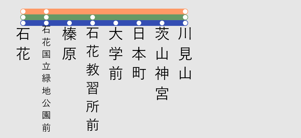 石花中央線.png 石花中央線.png