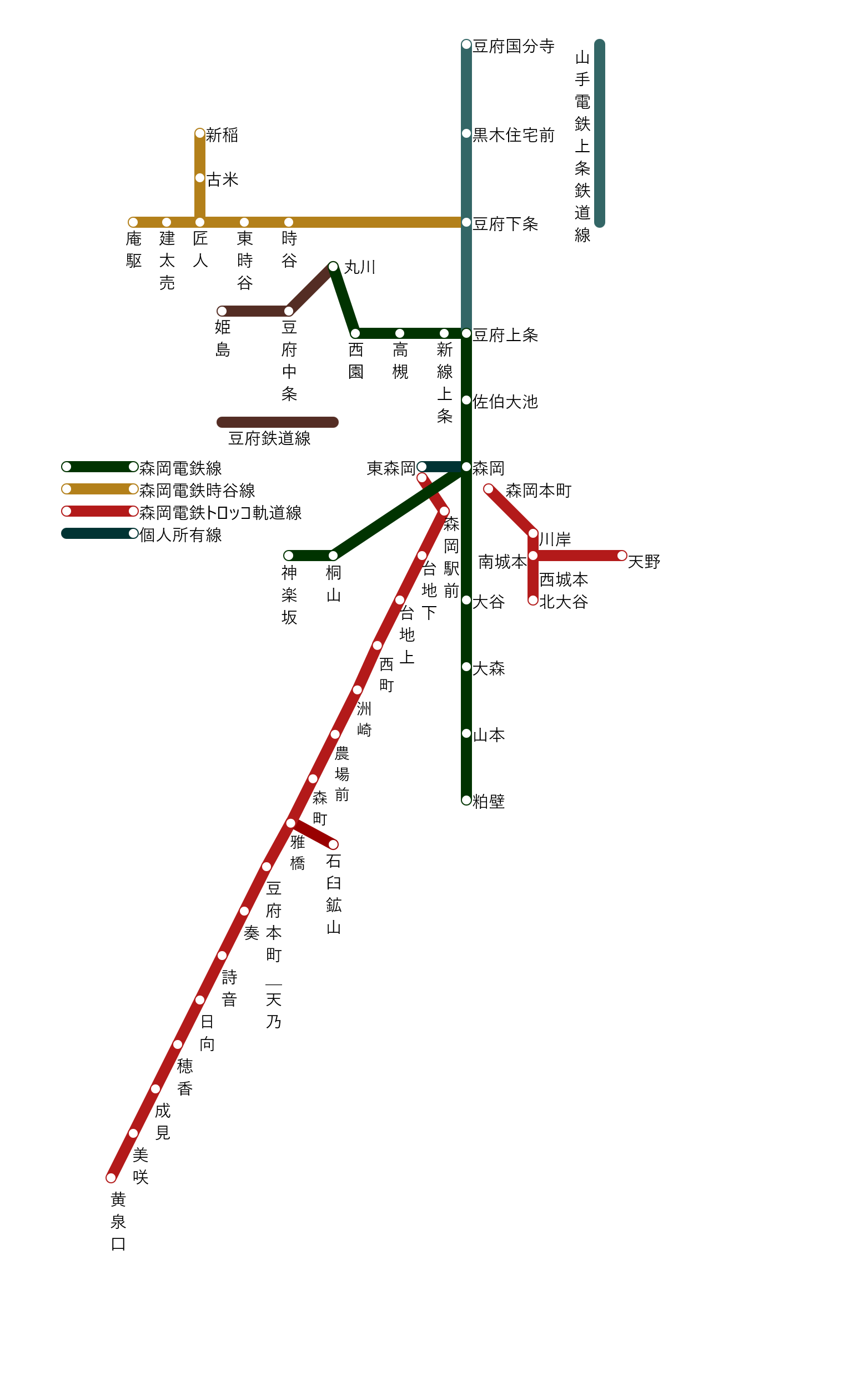 森岡電鉄_0.png 森岡電鉄_0.png