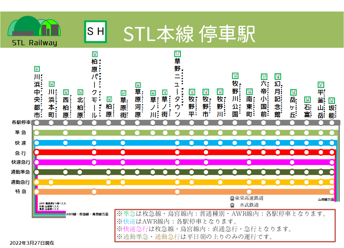 STL本線 停車駅_Ver.4.png
