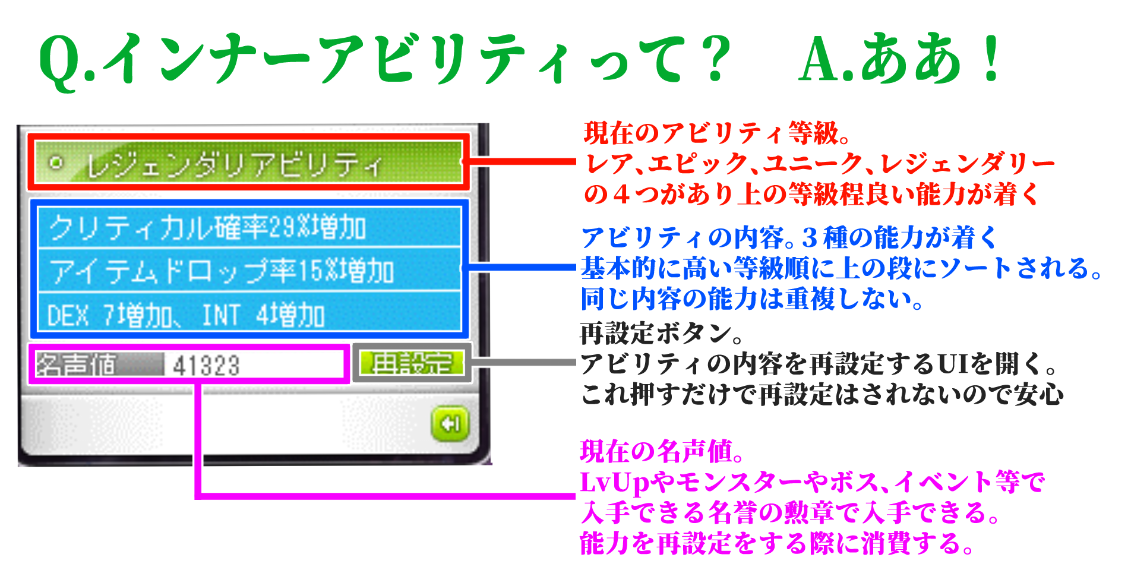 インナーアビリティ メ淫プルストーリー Wiki インナーアビリティ メ淫プルストーリー Wiki