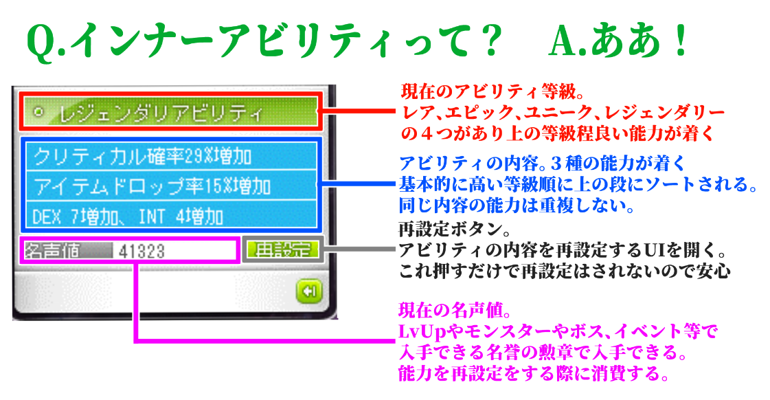 インナーアビリティ メ淫プルストーリー Wiki