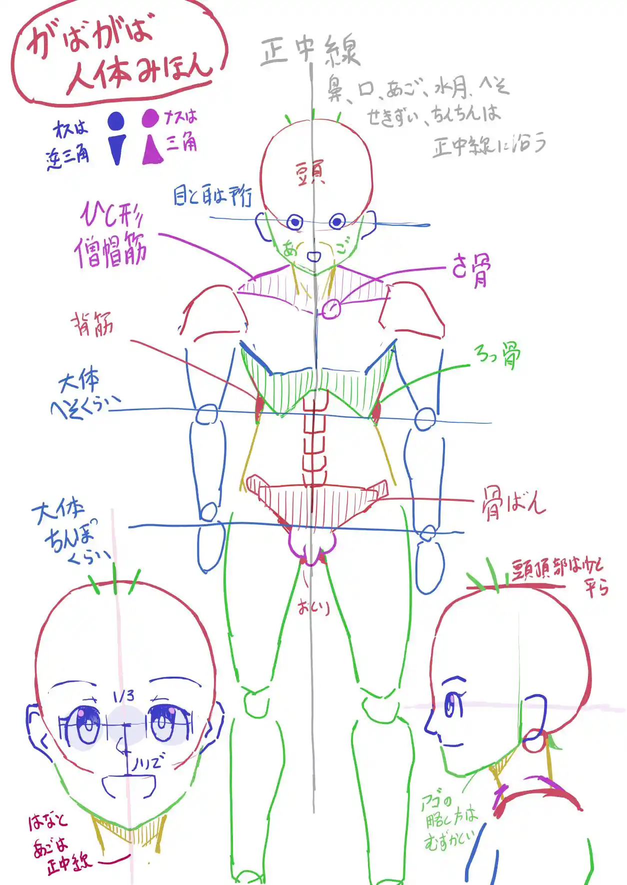 新日暮里美術大学 - メ淫プルストーリー Wiki*