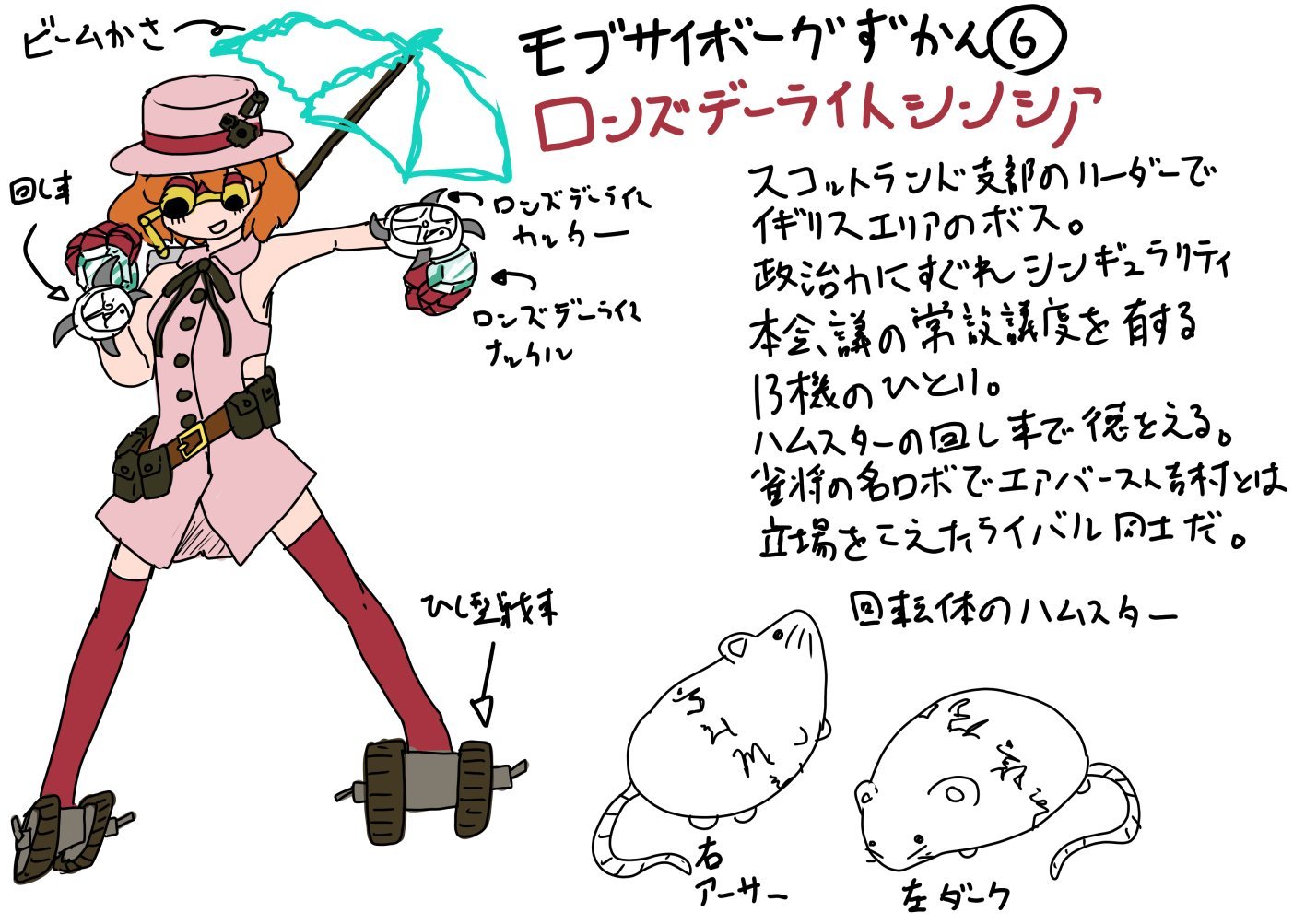 ロンズデーライトシンシア マシーナリーとも子 Wiki ロンズデーライトシンシア マシーナリーとも子 Wiki