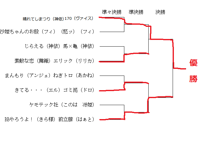 2012_02_09U.gif 2012_02_09U.gif