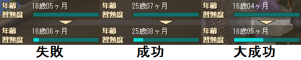 修行.png 修行.png