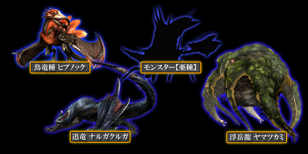 モンスターハンターポータブル２ndg 攻略 Wiki