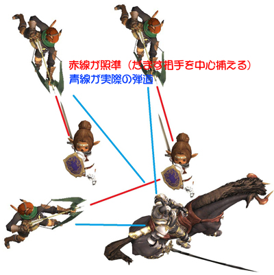 Odin2 Middle Member Wiki Odin2 Middle Member Wiki
