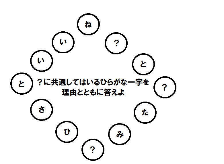 過去問 1 Wiiuマインクラフト攻略 情報交換 雑談 Wiki