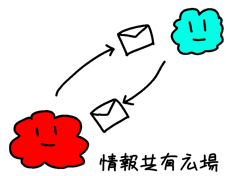 無題108_20210504225308.png 無題108_20210504225308.png