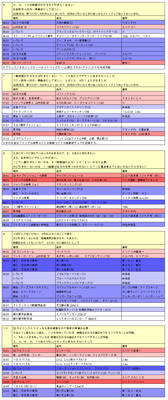 Gクエ2.png Gクエ2.png