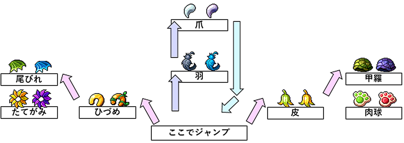 ハードMAP2.png ハードMAP2.png