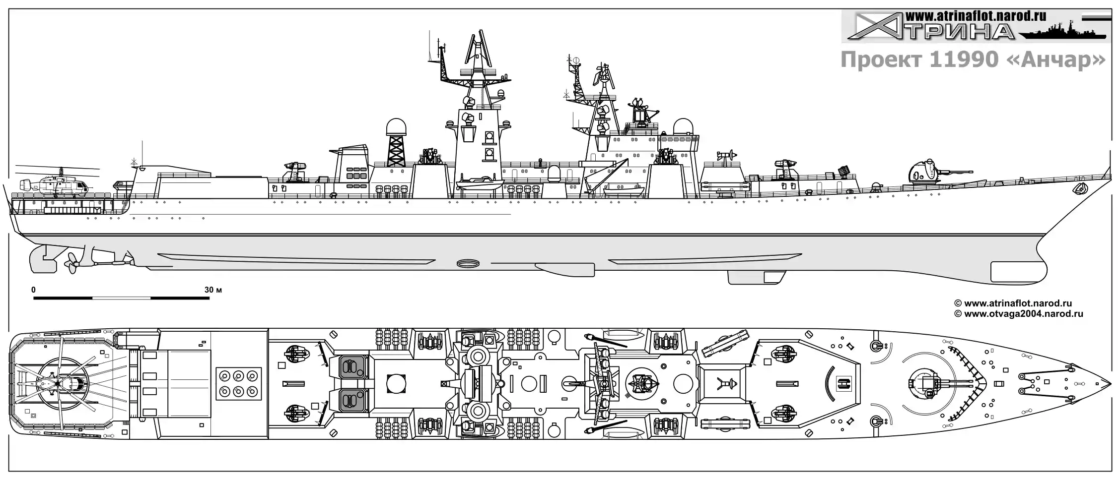 RF Anchar (Project 1199)_otvaga.webp