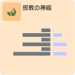 邪教の神殿 邪教の神殿