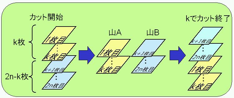 card01.png card01.png