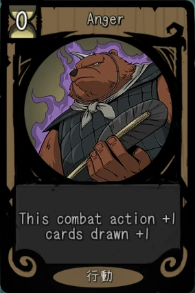 Anger Anger