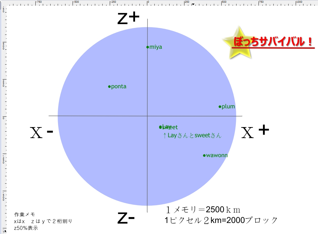 Miya0113 Minecraft Nanjyasorya Wiki