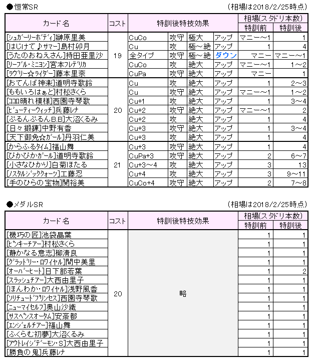 Cuおすすめアイドル