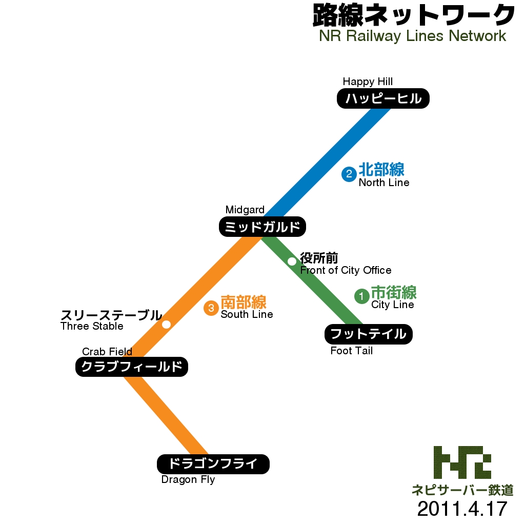 鉄道について Nepi Server Wiki