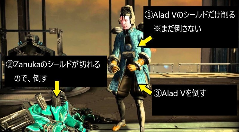 木星のボスalad V攻略 倒し方と弱点 Warframe初心者 Wiki