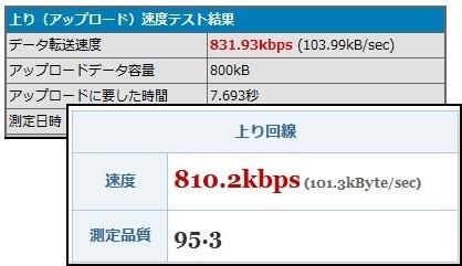上り回線速度測定－１.jpg
