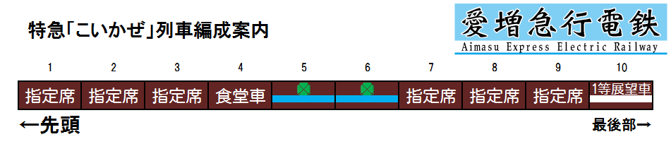 優等列車 特急 こいかぜ ニコニコ鉄道株式会社 Wiki 優等列車 特急 こいかぜ ニコニコ鉄道株式会社 Wiki