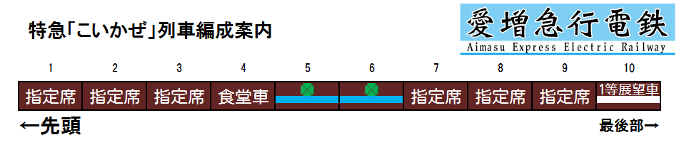 優等列車 特急 こいかぜ ニコニコ鉄道株式会社 Wiki