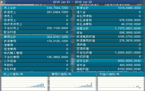 鳥兜16バランスシート.png