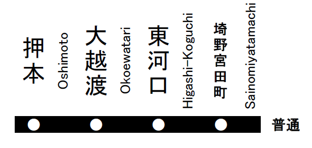 押岡本線路線図(6回).png