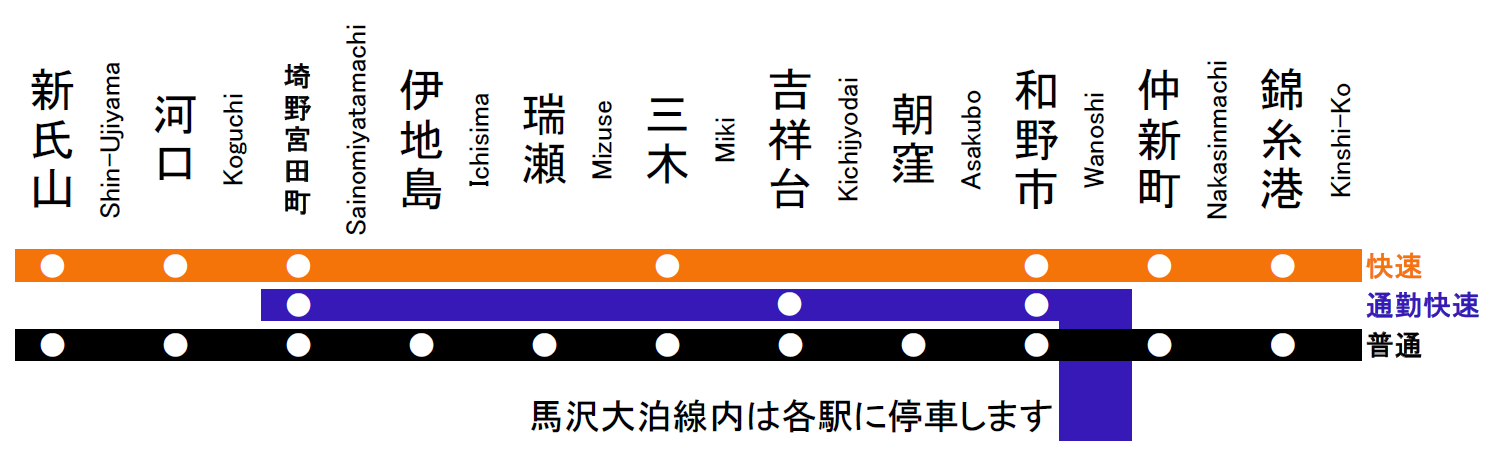 新袋本線路線図(5.31回).png