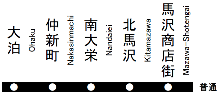 馬沢大泊線路線図.png