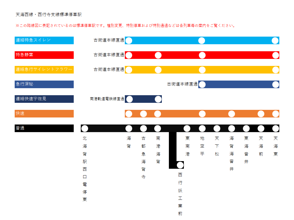 天海西線路線図_天海東開業.png