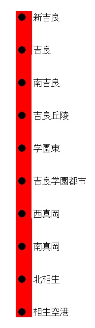 吉良高速鉄道路線図.jpg
