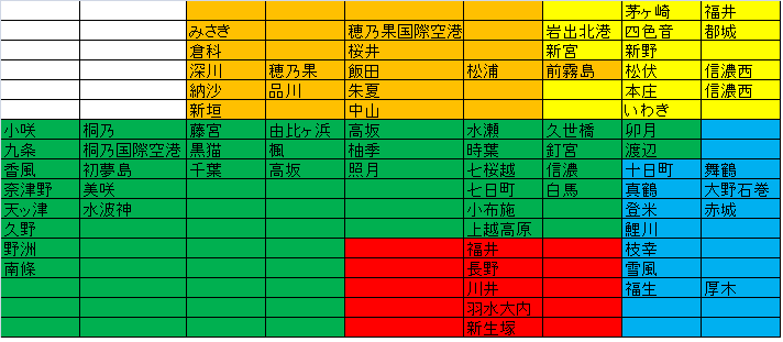 穂乃果鉄道_主要都市地図.png