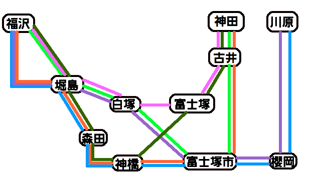 新幹線ルート.png