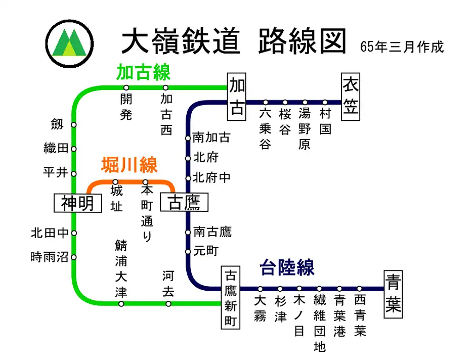 大嶺鉄道路線図.png