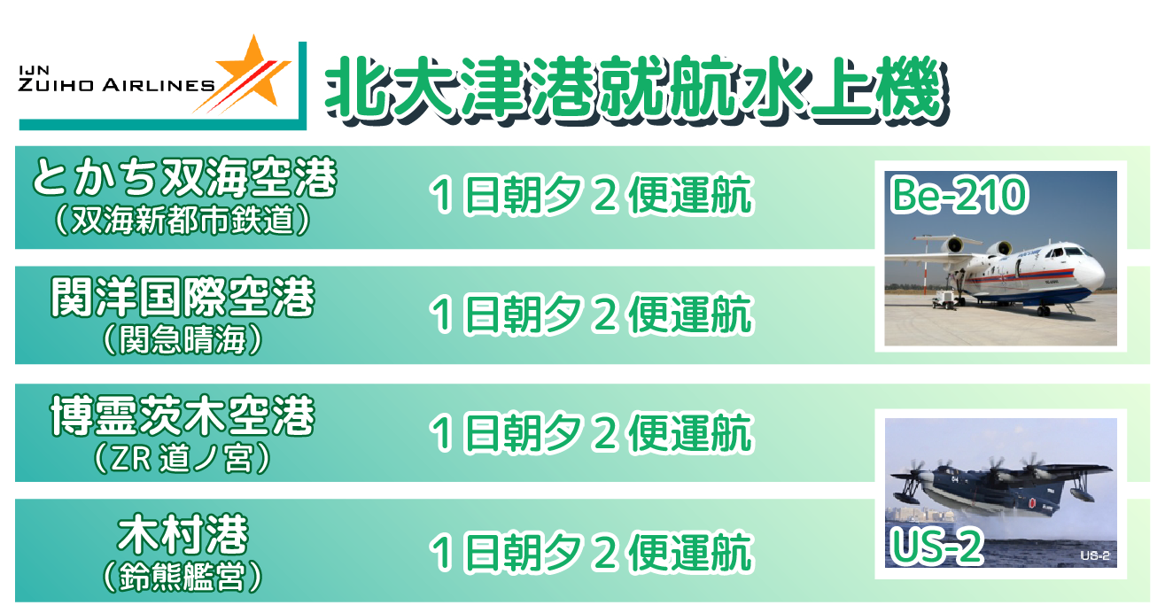 大津支社 北大津汽船 ニコニコ鉄道株式会社 Wiki