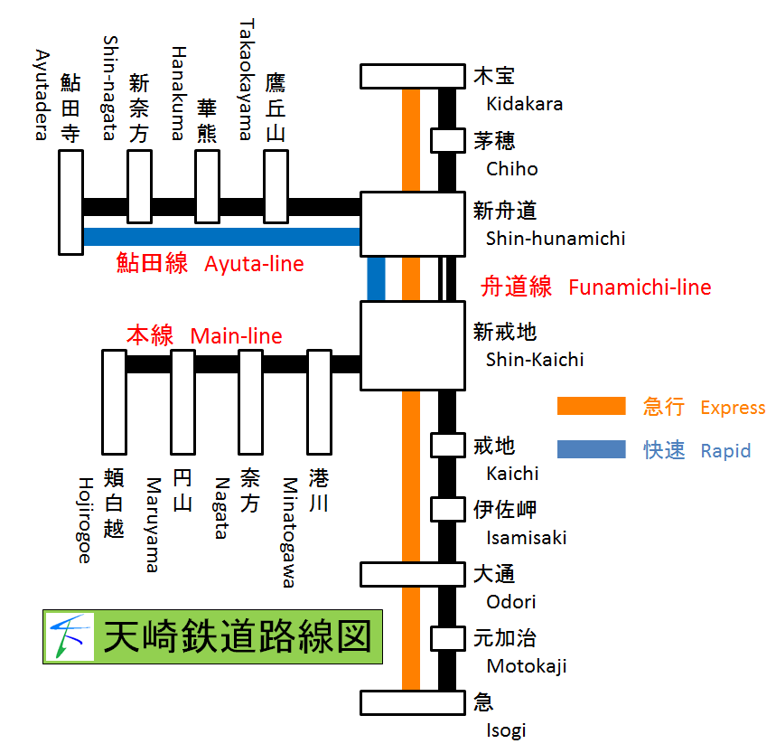 天崎鉄道路線図3.png