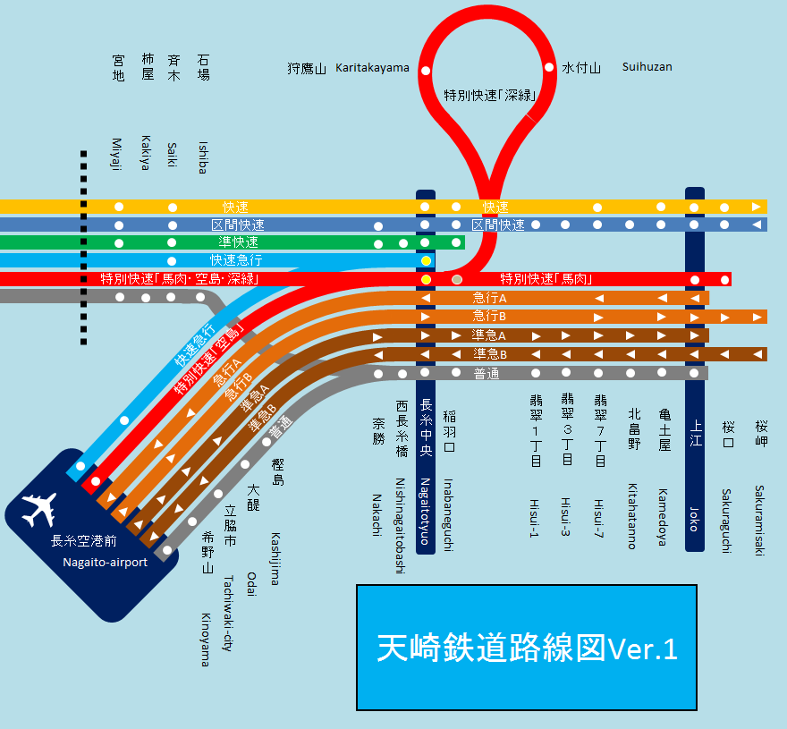 546-天崎鉄道長糸本線路線図3.png