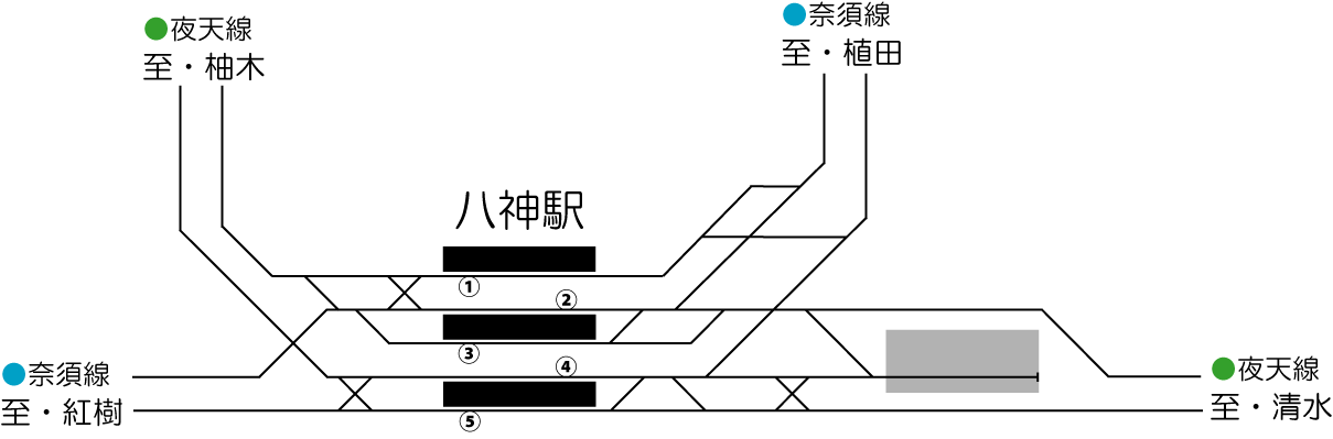 八神配線2.png 八神配線2.png