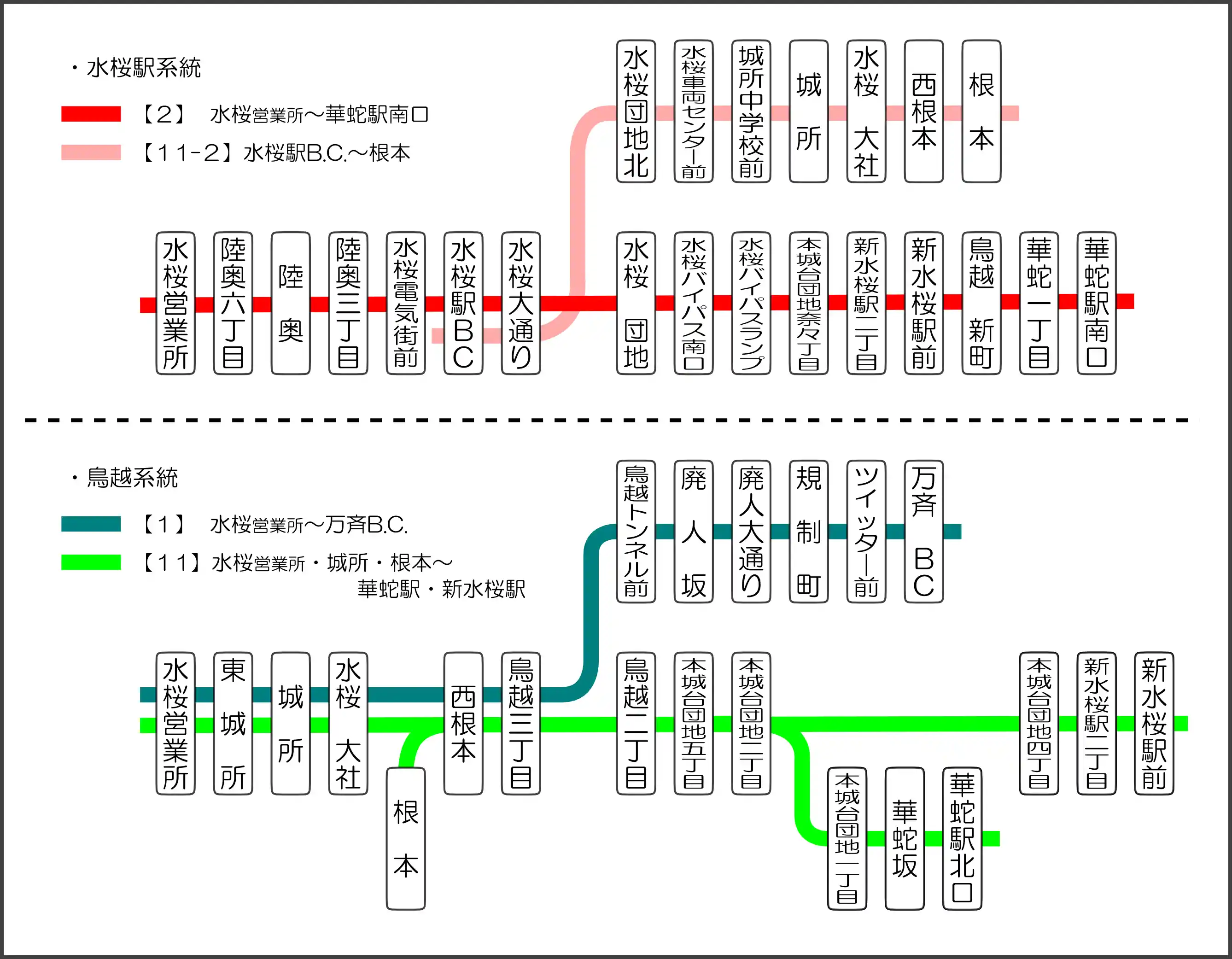 葉桜バス路線図.png