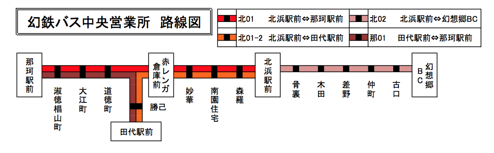 幻鉄バス中央営業所路線図