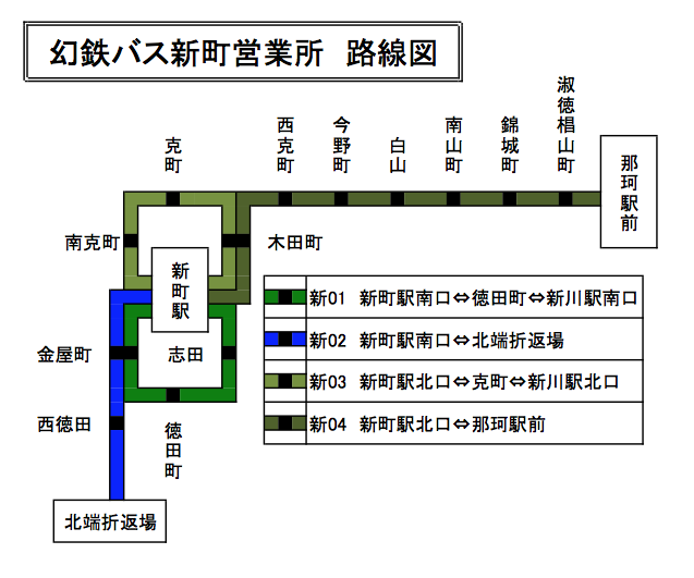 幻鉄バス新町営業所路線図