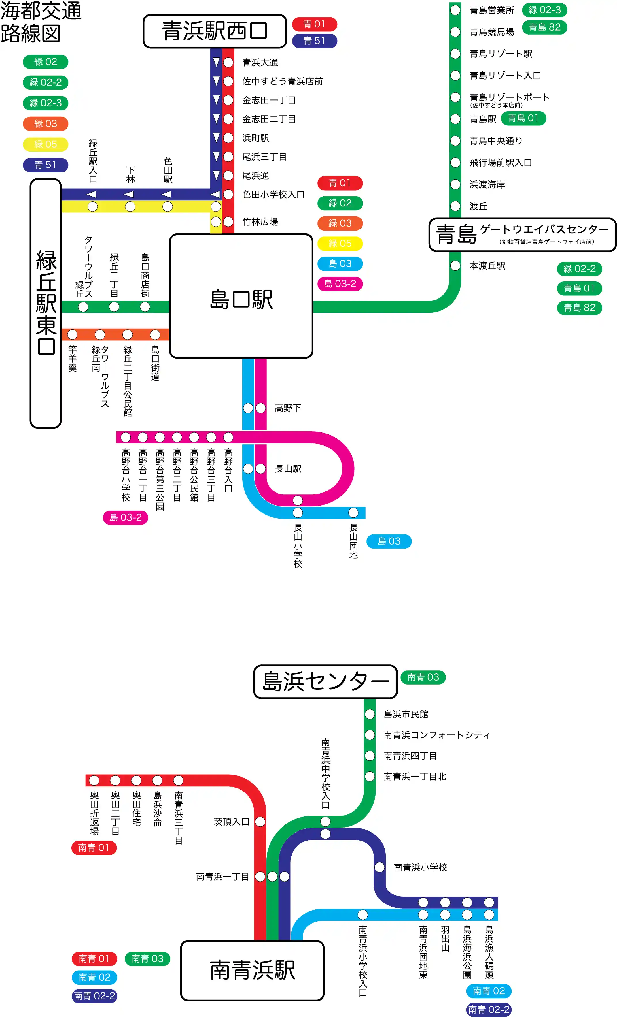 海都交通（2話）.png